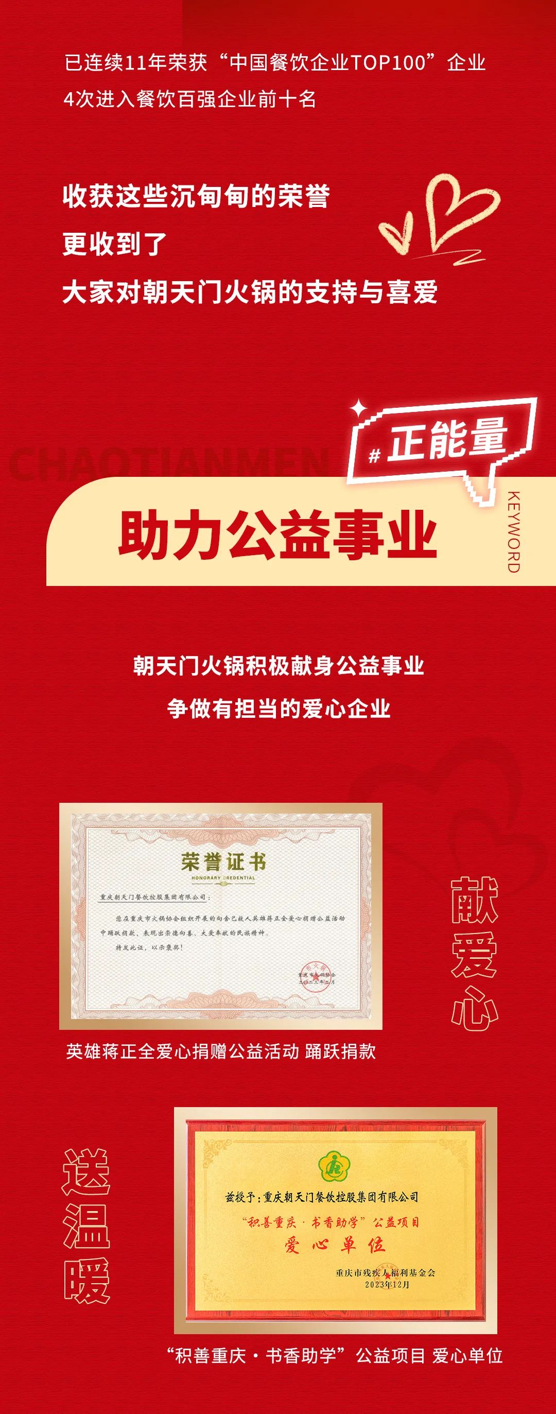 回眸2023 | 朝天門火鍋年度總結！